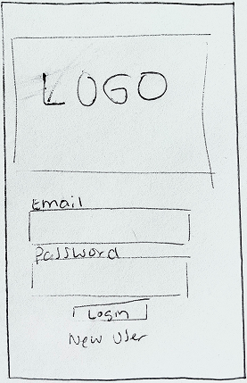 Savvy Pig Low Login