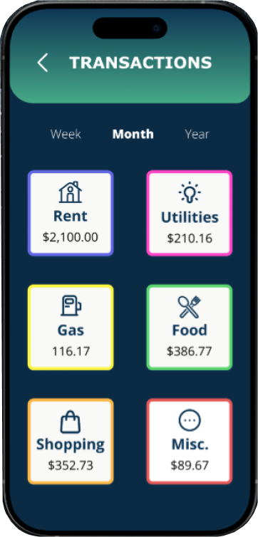 Savvy Pig Mockup Transactions